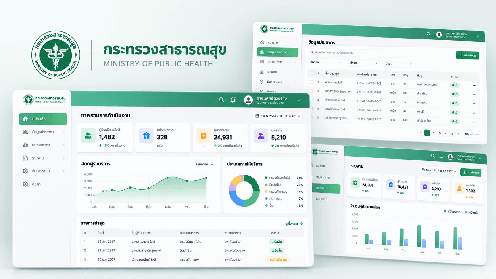 Healthcare dashboard interface design