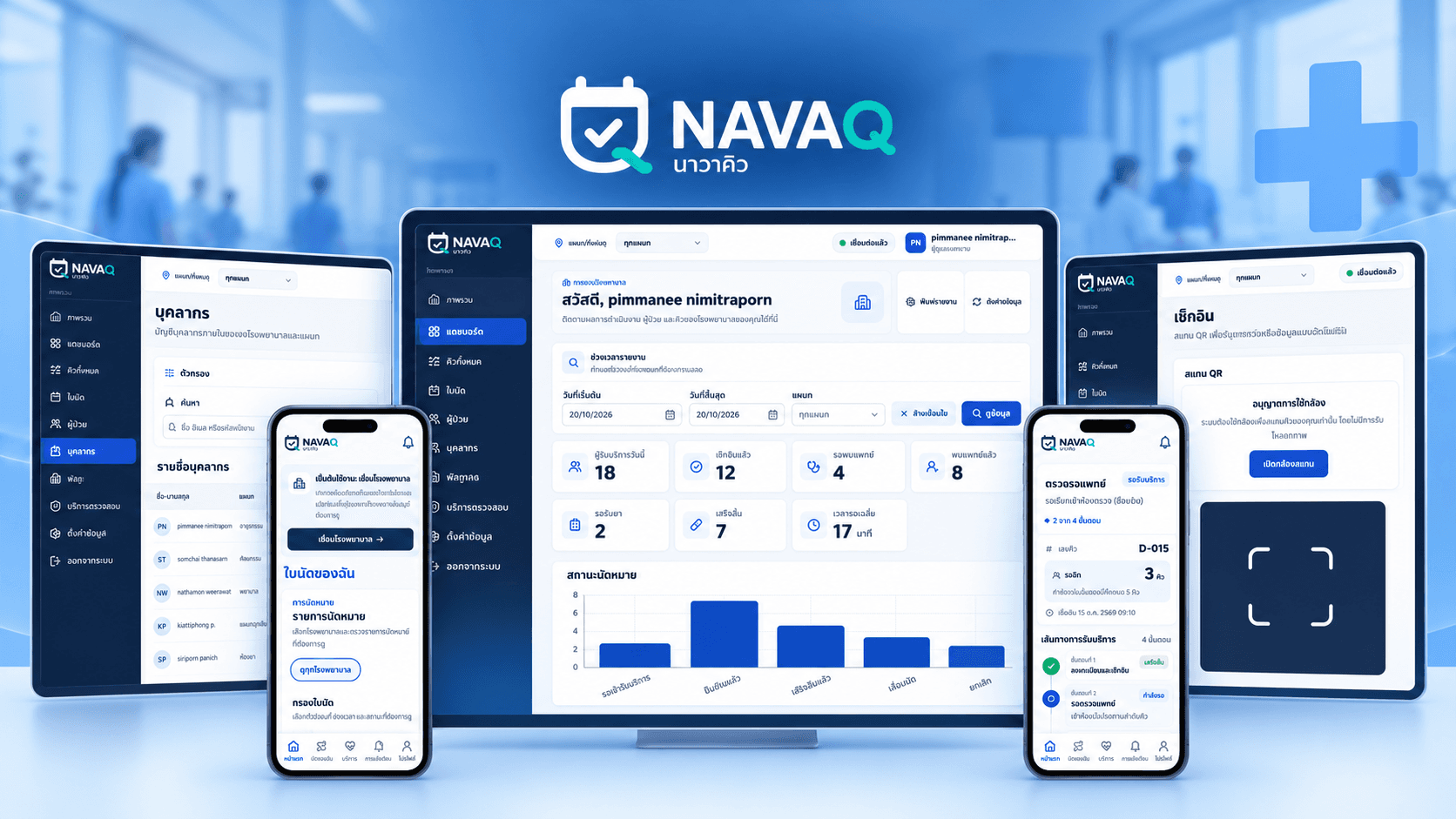 NAVAQ interface design
