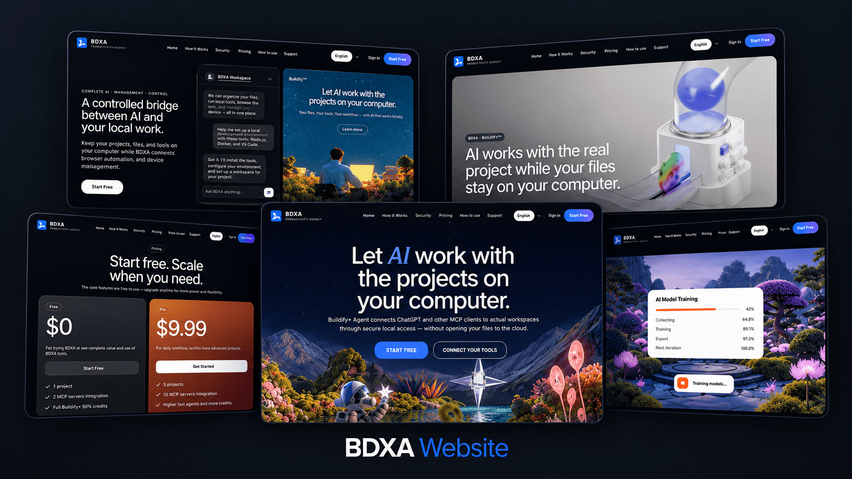 ภาพรวมหน้าจอผลิตภัณฑ์ BDXA